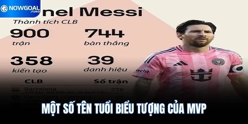 Một số tên tuổi biểu tượng của MVP